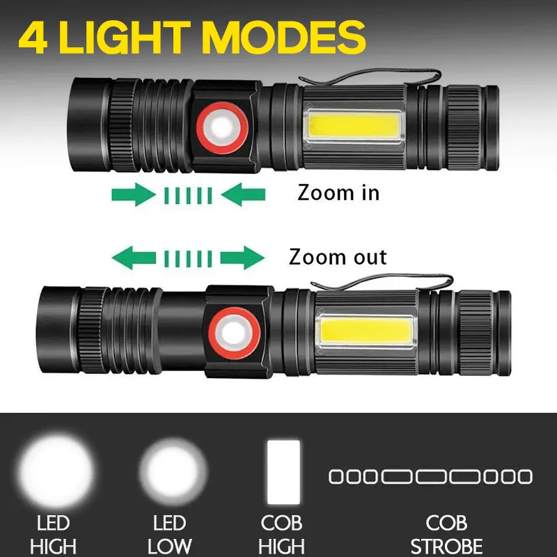 2000 Lumens Emergency LED Small Flashlights Zoomable