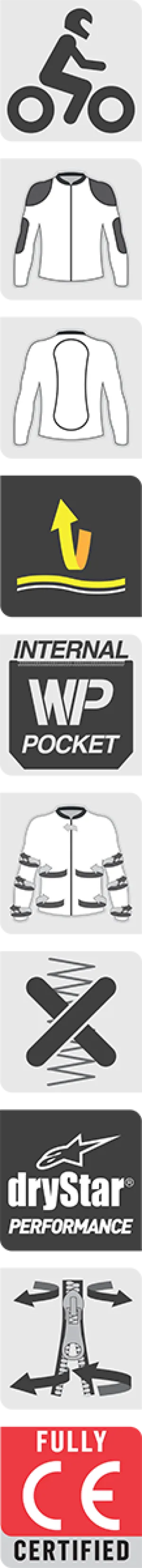 ALPINESTARS Yaguara Drystar? Jacket - Black - XL 3203218-104-XL