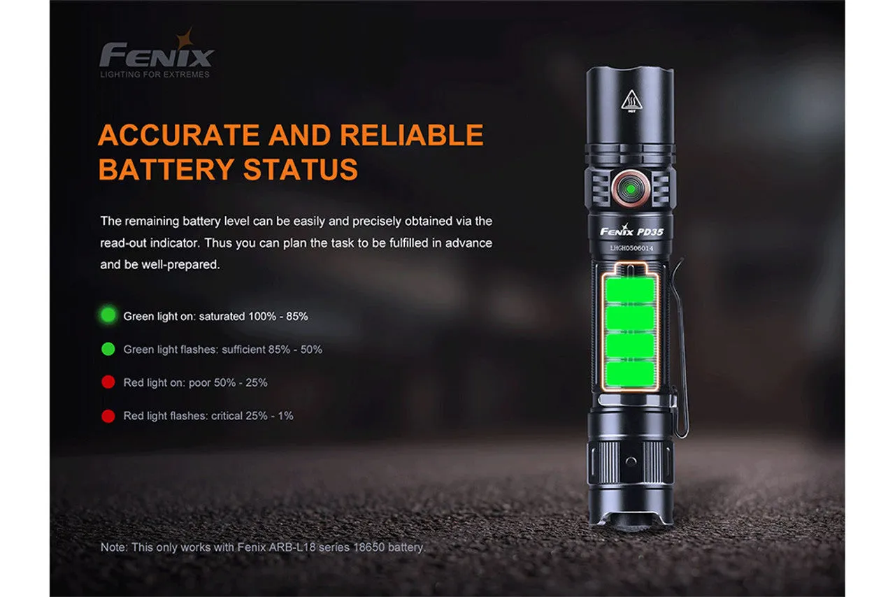 FENIX PD35 V3.0 1700 LUMEN FLASHLIGHT