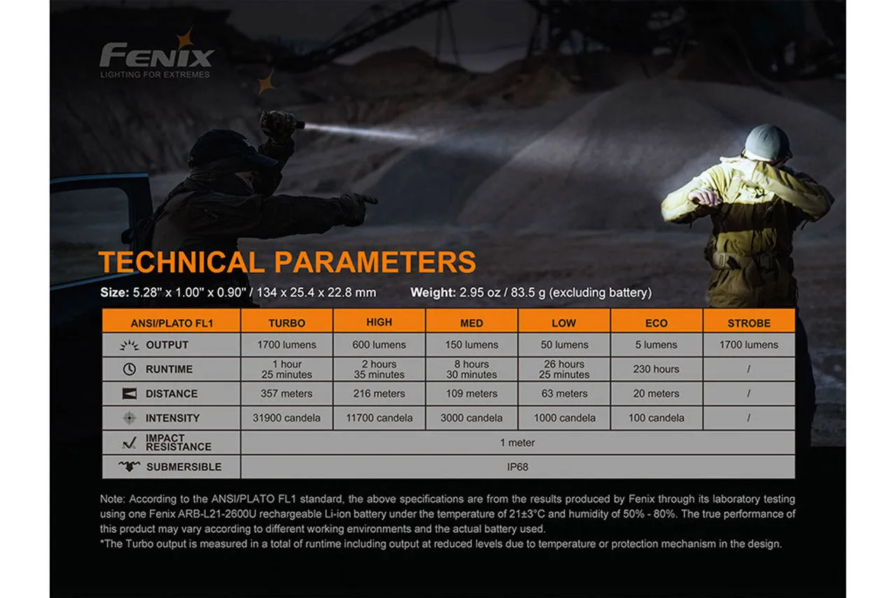 FENIX PD35 V3.0 1700 LUMEN FLASHLIGHT