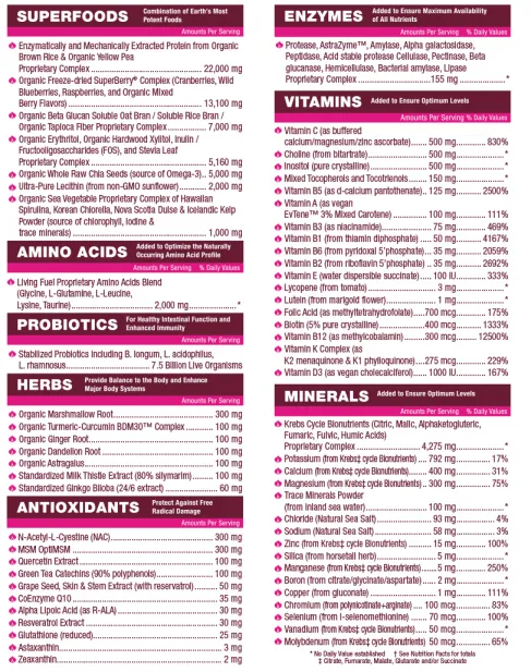 LIVING FUEL RX SUPER BERRY